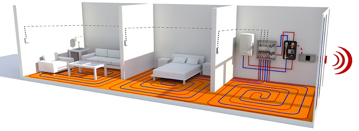 Underfloor heating and cooling scheme